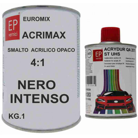 ACRIMAX