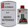 ACRIMAX