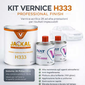 KIT Vernice-smalto pastello  FORD  EM RED